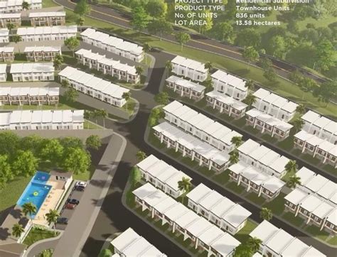 Pre Selling Davao City [18,203 Properties] (August 2024) on .